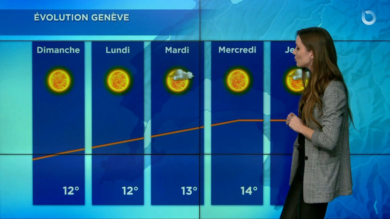 02.26 - 21.55.00 - La météo. Les nouvelles du ciel présentées par Ell....ts_snapshot_08.50.492