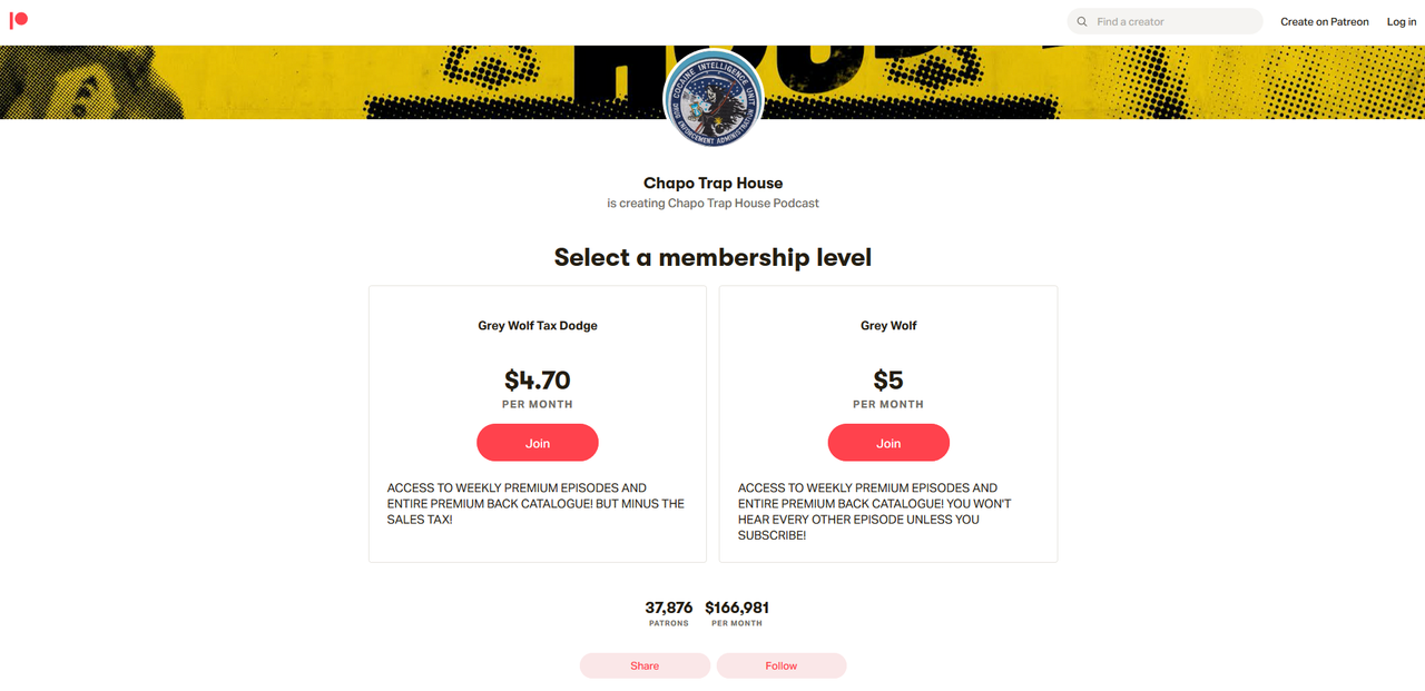 cthpatreon.png