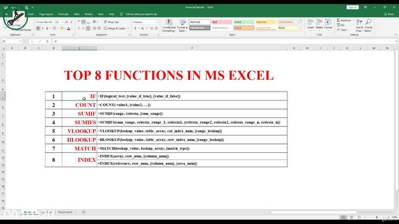 [Image: Microsoft-Excel-Top-8-Functions-With-Examples.jpg]