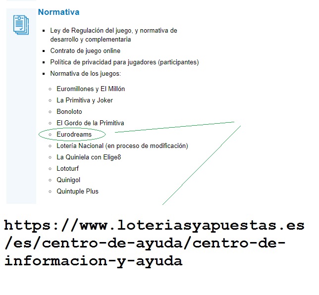 ayuda onlae eurodreams