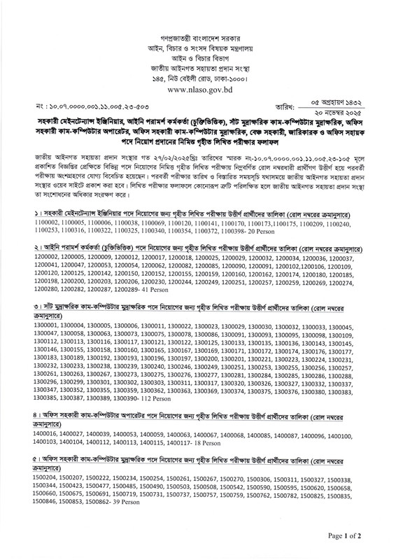 NLASO-Exam-Result-2025-PDF-1