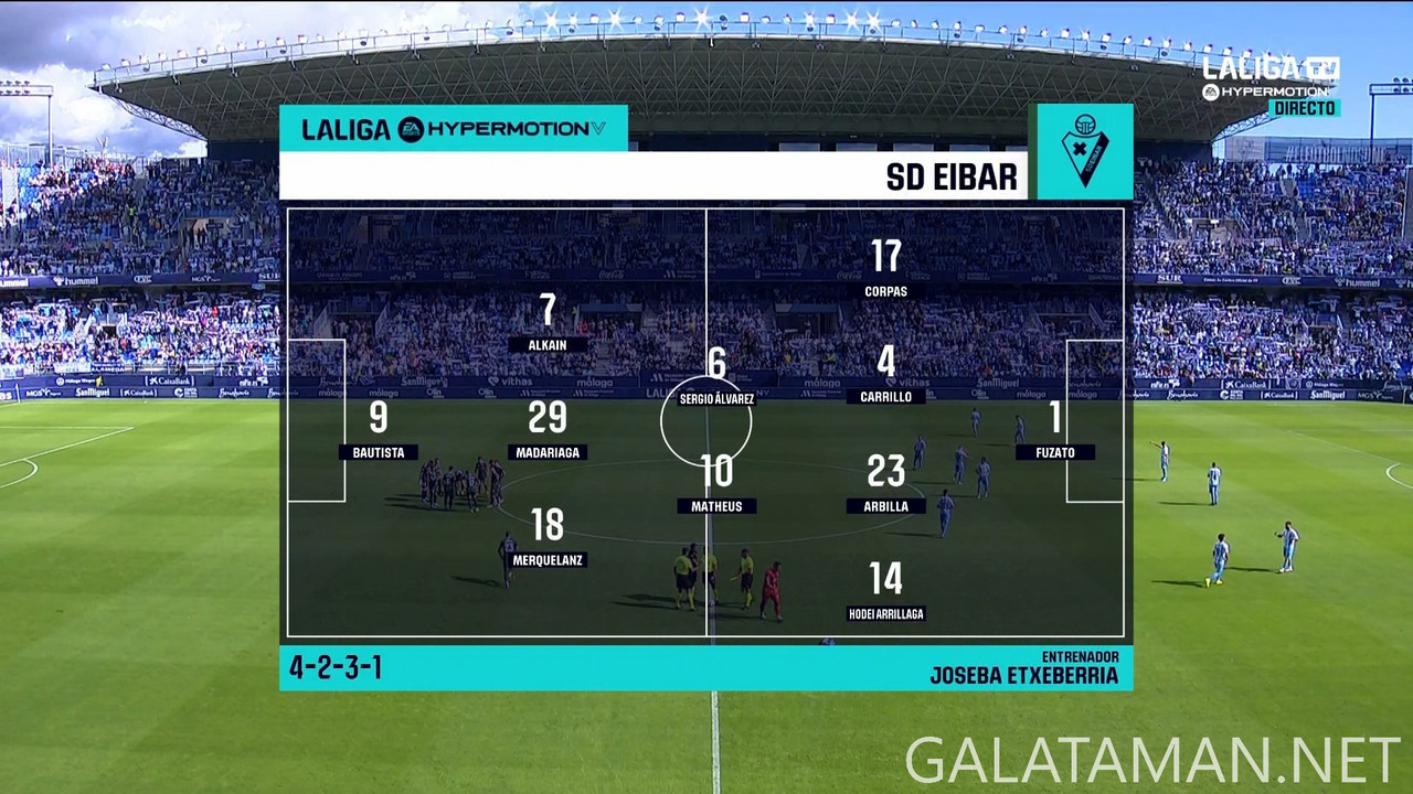 10-27_13-45-02_ES  M  LALIGA TV HYPERMOTION FHD_Málaga vs Eibar.ts_snapshot_14.27.625