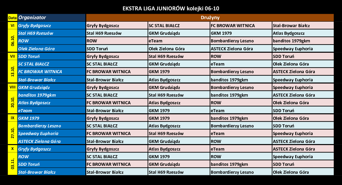 [Obrazek: ELJ-06-10.png]