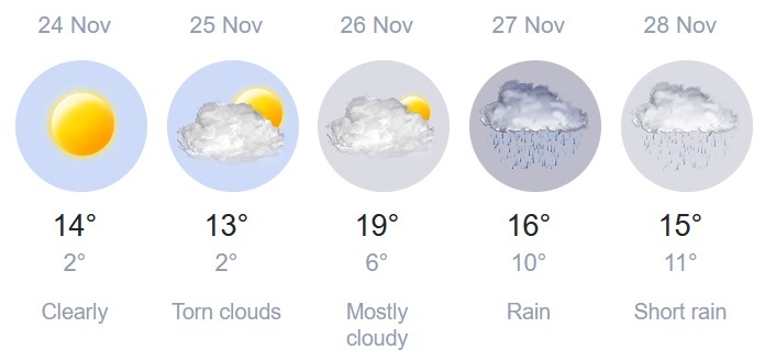 2025 11 24 krum weather