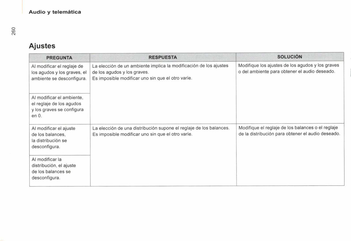 manual de usuario citroen berlingo multispace  (262)