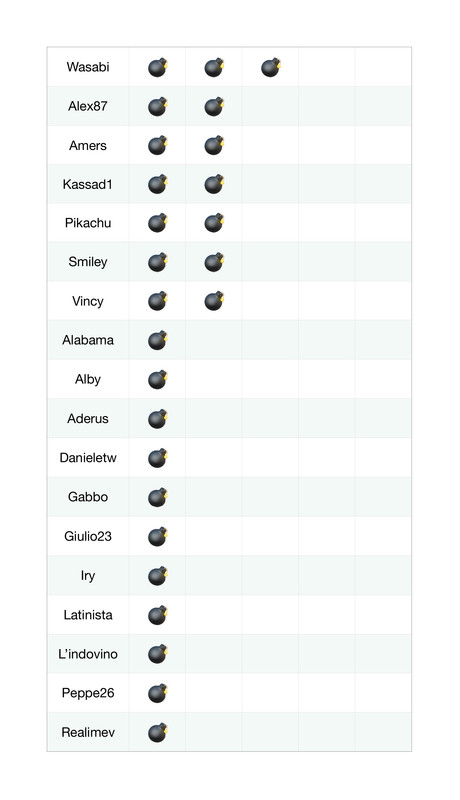 Bombe_teschi (2)_page-0001