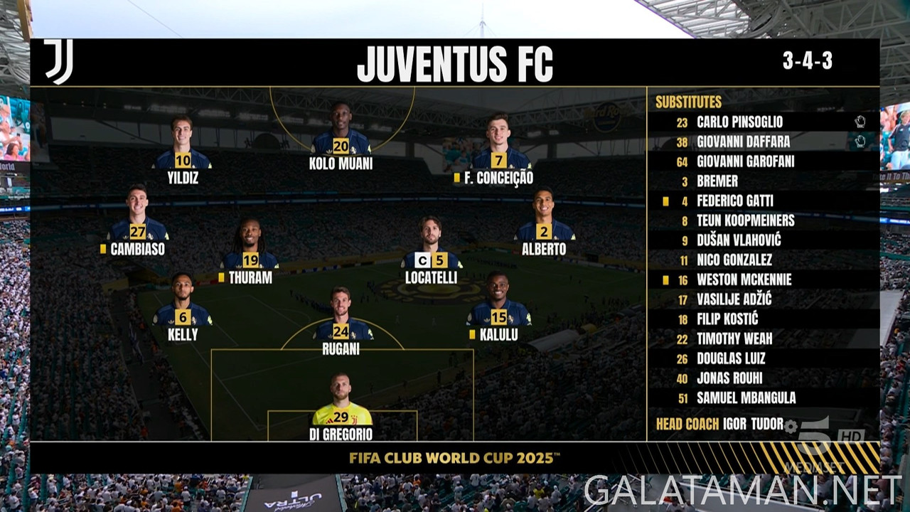 [Image: 20250701-RMA-JUV-FCWC-F-IT-1080-ts-snaps...07-723.jpg]