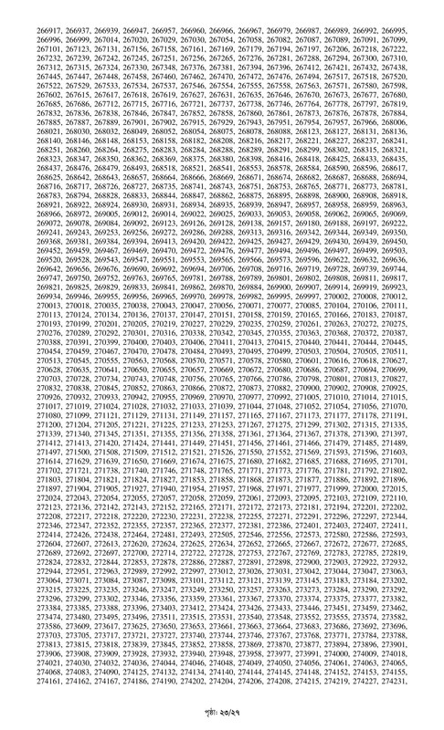 Combined 7 Bank Officer (Cash) MCQ Exam Result 2024 PDF-23