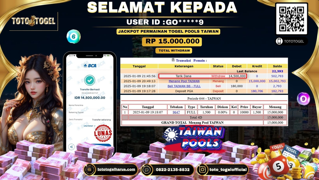 Bukti Pembayaran Jackpot  Permainan Togel Pools Taiwan  : GO*****9 LUNAS
