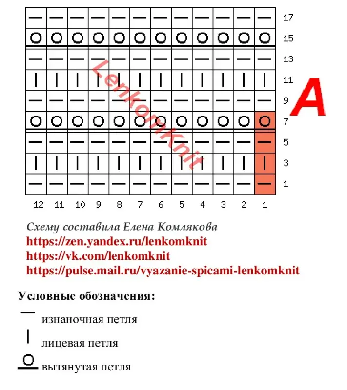scale-1200-4