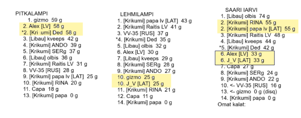 Скриншот 25-03-2024 231631