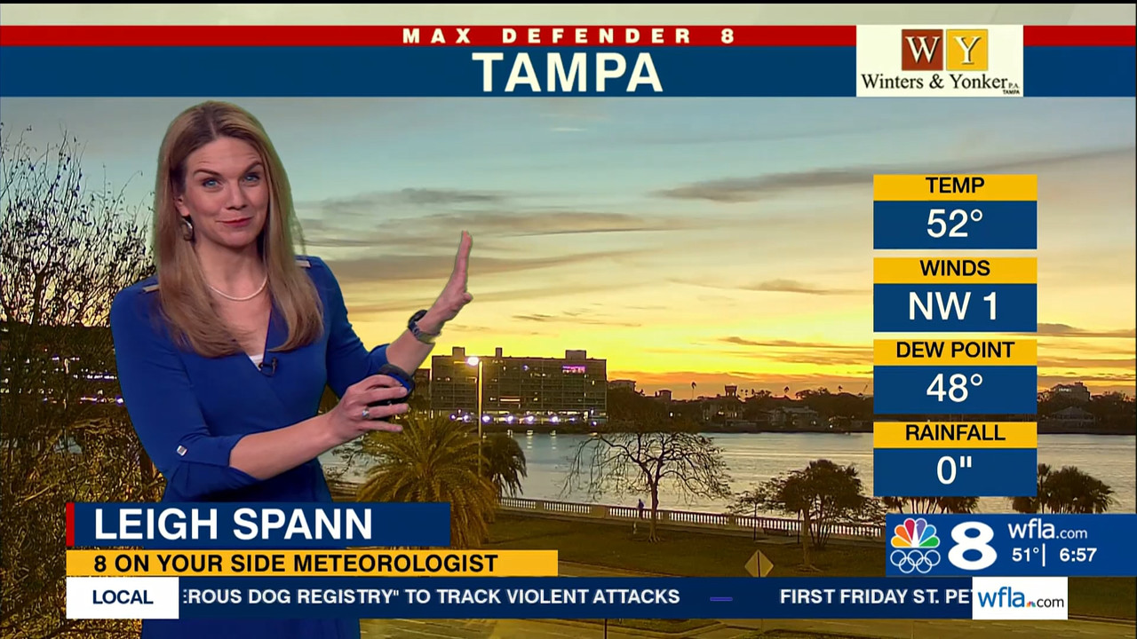 NewsChannel 8 Today at 6a_20240105_11001200.ts_snapshot_57.33.302