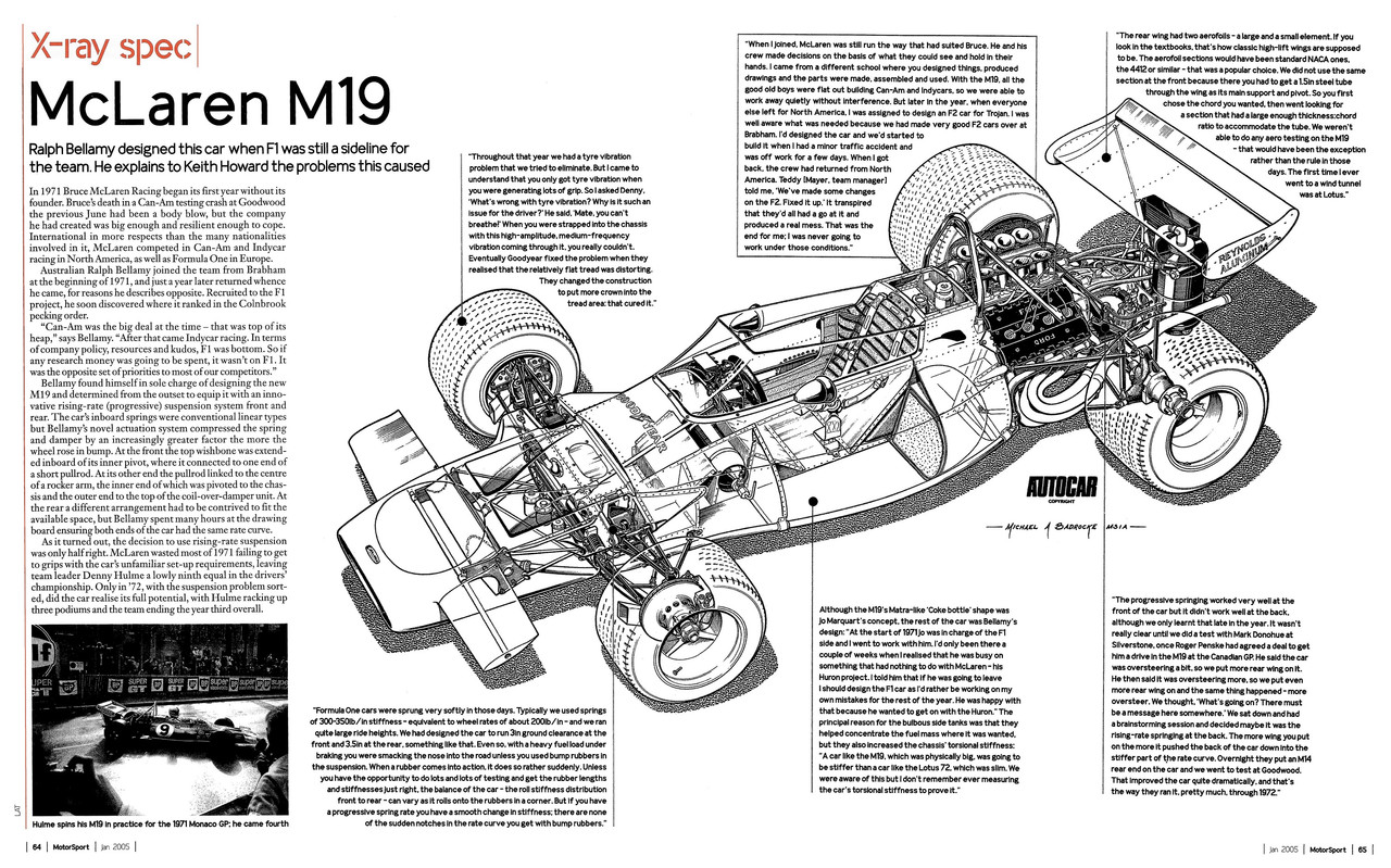 X-ray M Badrocke McLaren M19