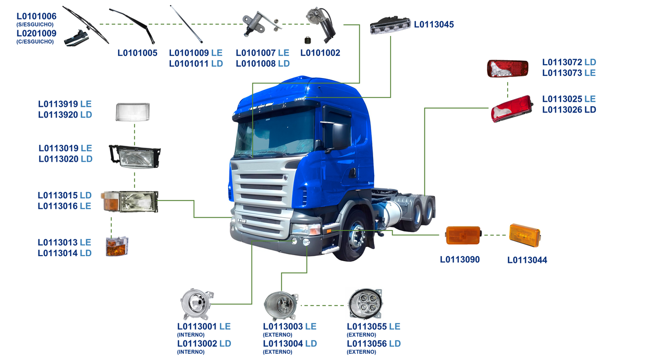 SCANIA-SÉRIE 5 R 2008 A 2010-400, 440, 470, 480, 490-DC13, DC16, V8- GRS890, GRS0900, GRS900, GRS905, GRS0925, GR900-ILUMINAÇÃO E LIMPADOR PERFIL