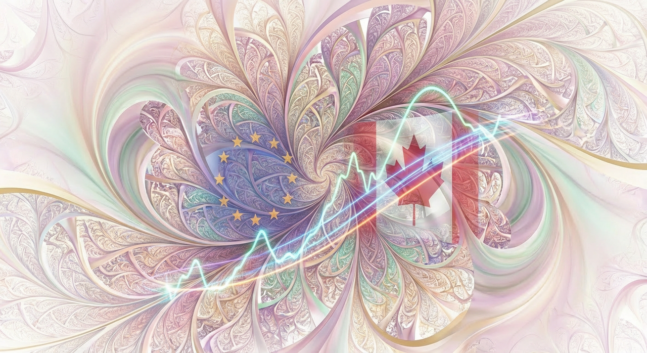 EUR/CAD Menguat Didukung ECB Stabil dan Harga Minyak Turun