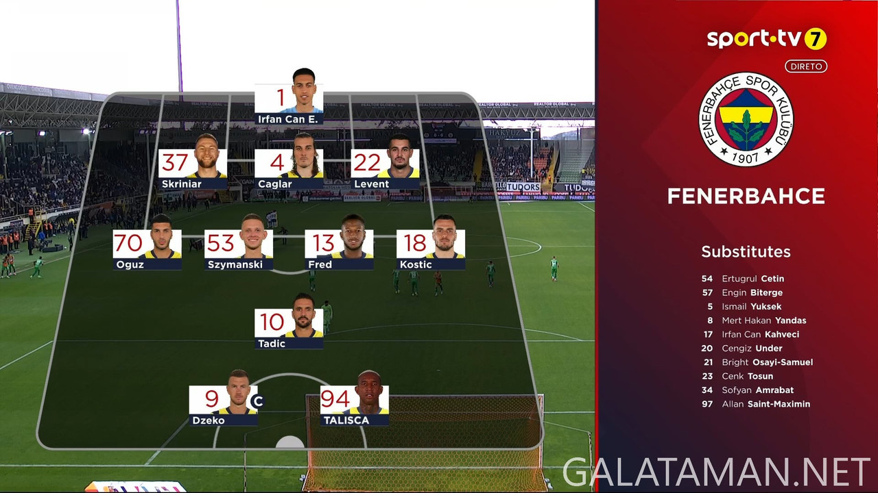 02-09_13-45-03_SPORT TV 7 FHD_Alanyaspor vs Fenerbahçe.ts_snapshot_15.34.075