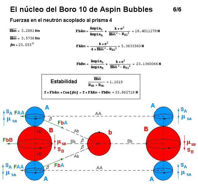La mecánica de "Aspin Bubbles" - Página 3 Boro-10-de-Aspin-Bubbles-6