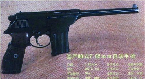 Тип 80 2
