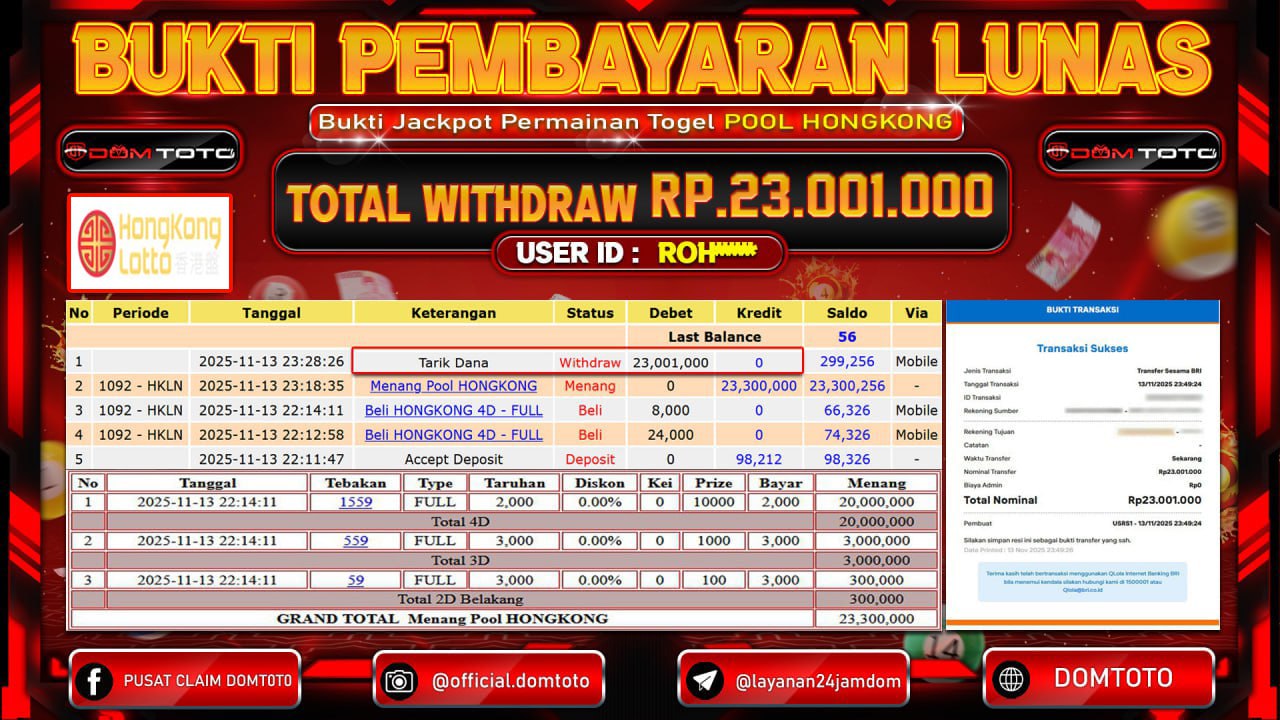 JACKPOT  TOGEL POOL HONGKONG 13 NOVEMBER 2025