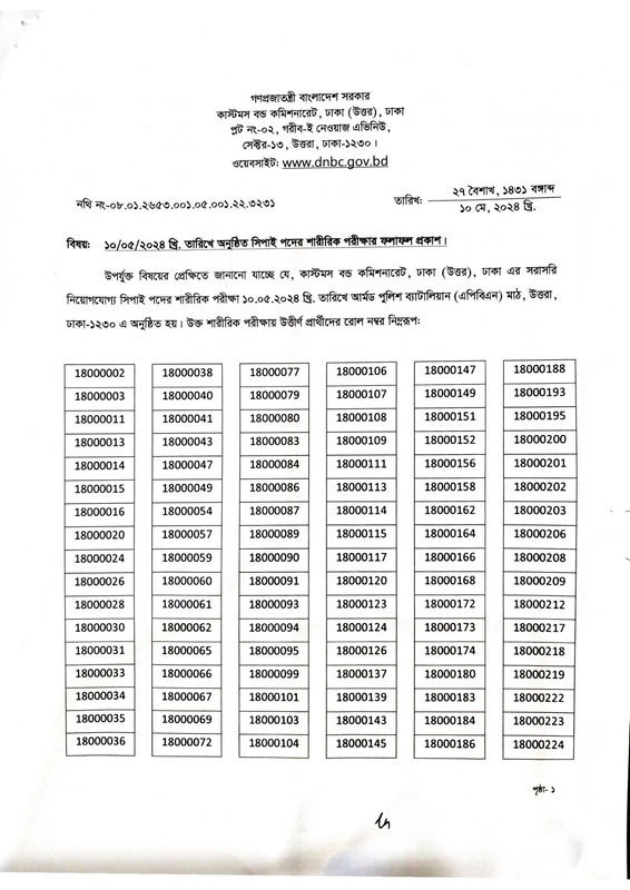 CBCN-Sepoy-Result-2024-PDF-01