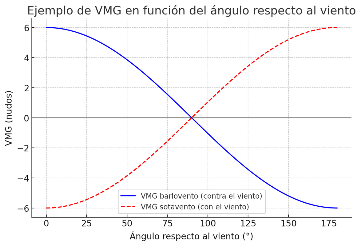 [Imagen: 51bc6499-fdb9-4265-abd7-f86232060314.png]