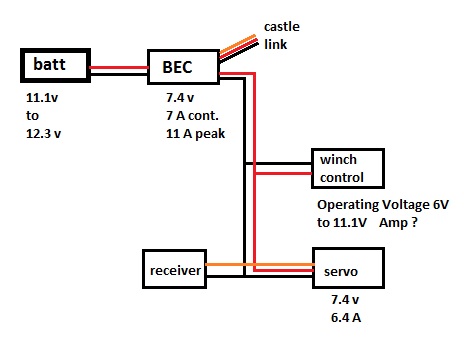 Servo wiring to castle bec Castle Creations