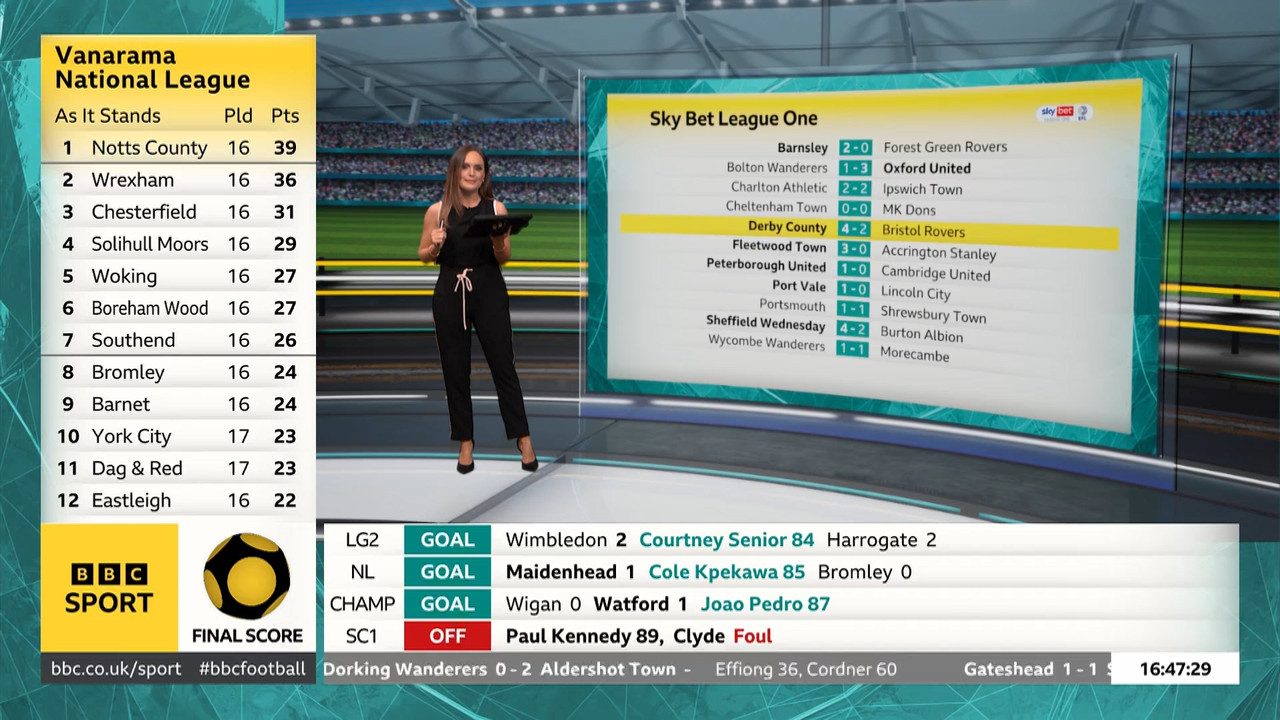 Final Score_20221029_16301730.ts_snapshot_00.18.33.737