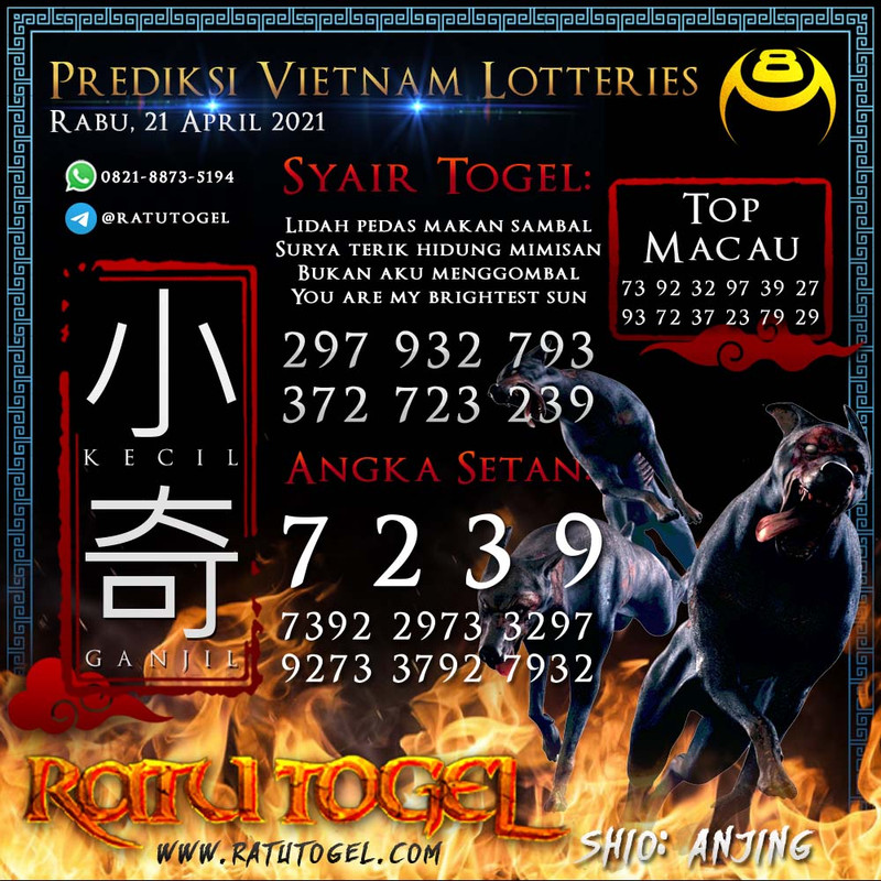 Bocoran Togel Vietnam Rabu 21-4-2021