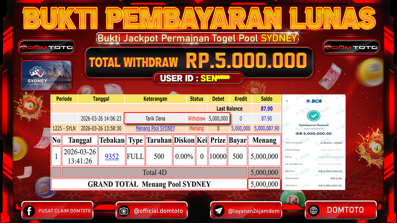 JACKPOT TOGEL Pool SYDNEY 26 MARET 2026