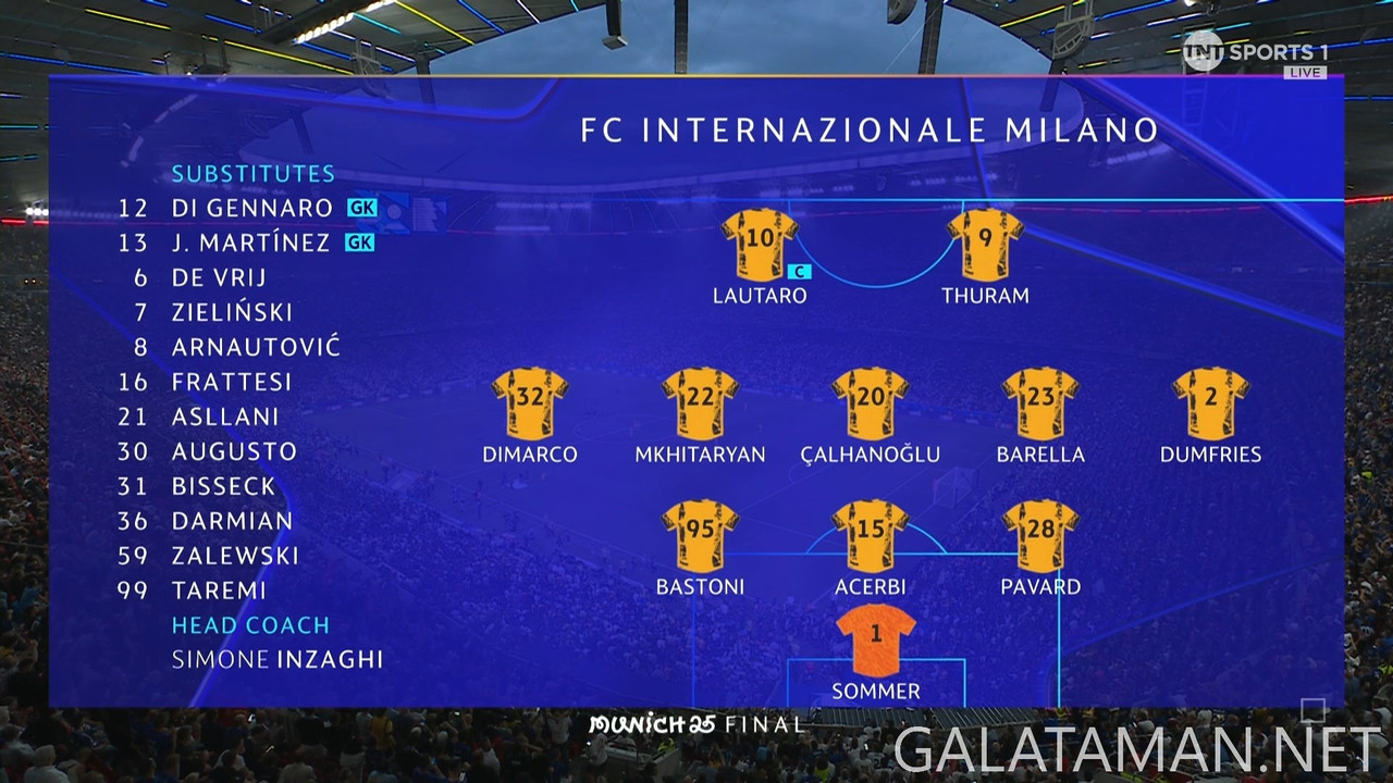 [Image: 20250531-PSG-INT-UCL-0-1080-mkv-snapshot...40-285.jpg]