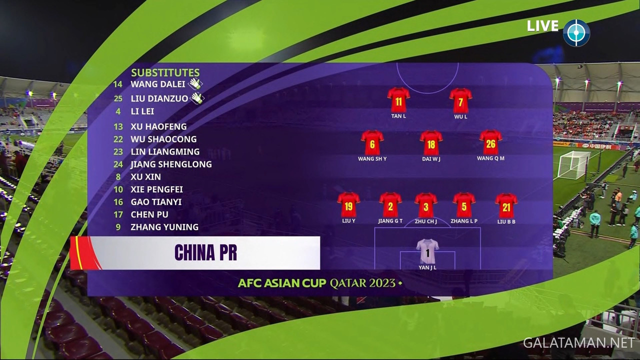 [Image: 20240113-CHN-TJK-AFC-F-DE-1080-ts-snapsh...37-914.jpg]