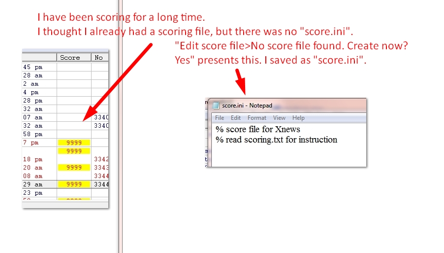 Scoring