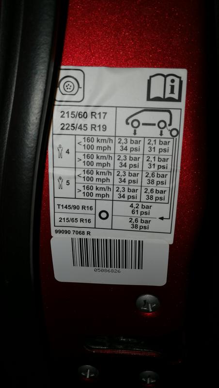 00-presión neumaticos