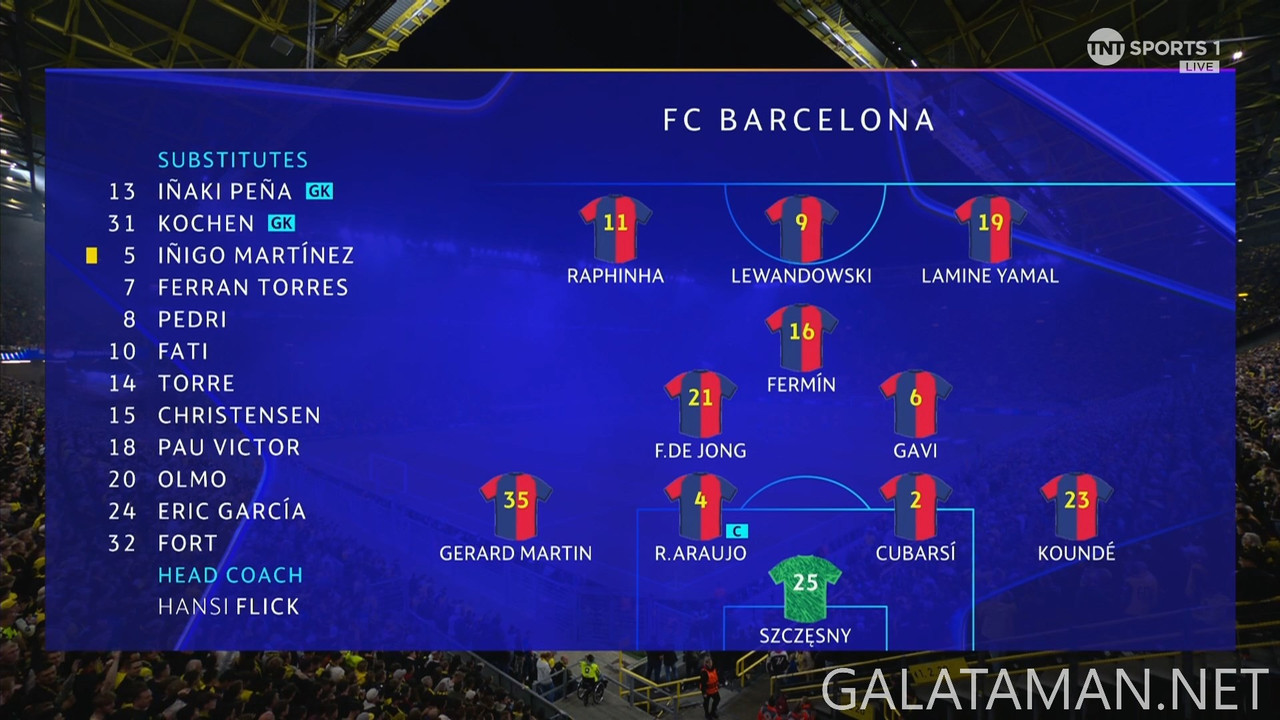 [Image: 20250415-DOR-BAR-UCL-0-EN-1080-mkv-snaps...59-199.jpg]