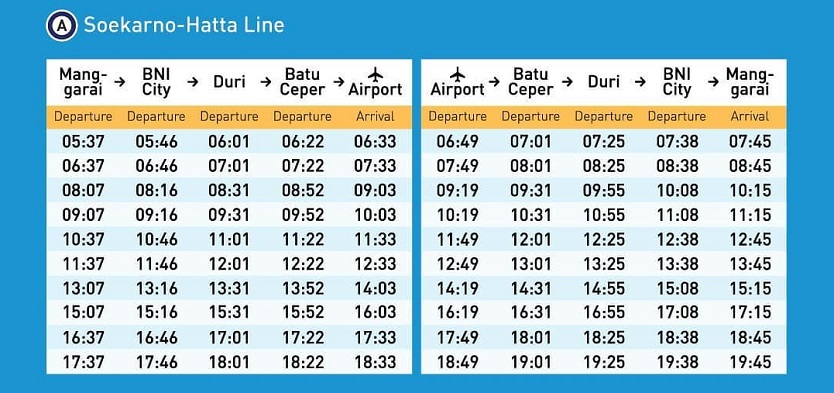 Jadwal KA Bandara Soekarno-Hatta selama PPKM Darurat.