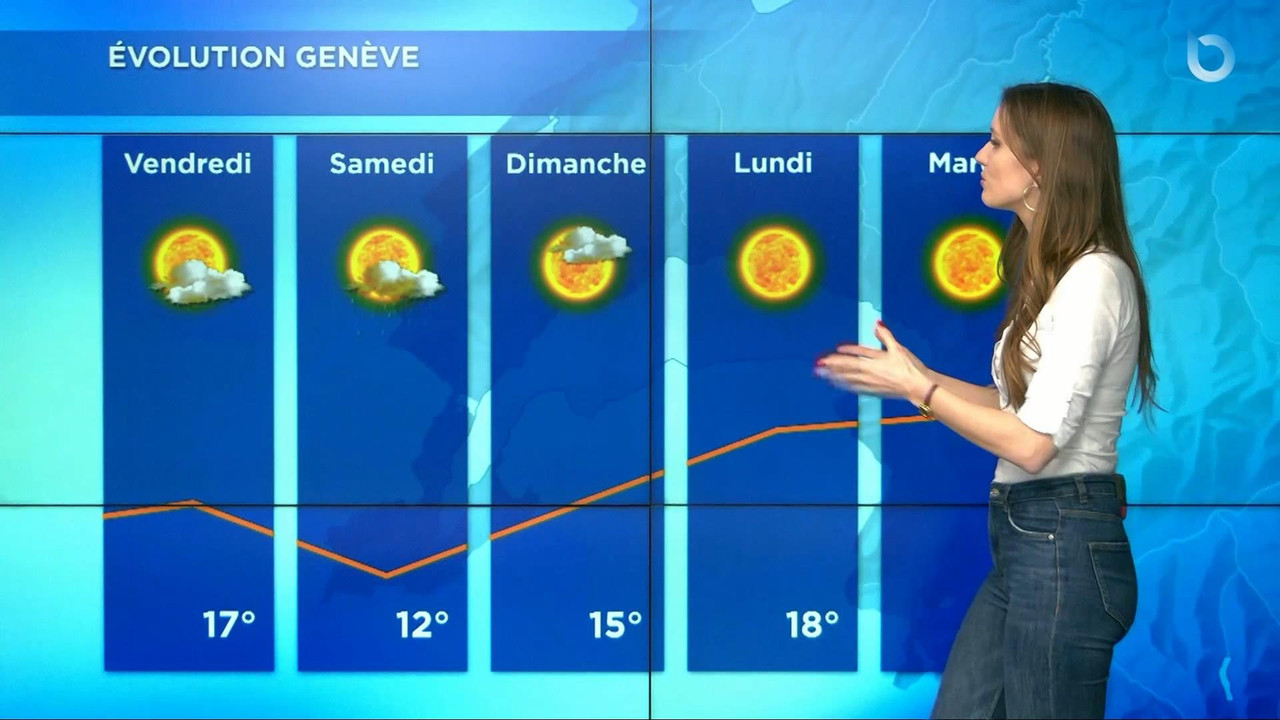 03.24 - 17.54.00 - Météo. La météo sur Léman Bleu.ts_snapshot_09.27_[2021.03.24_18.52.14]