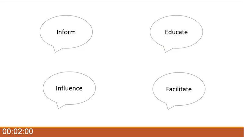 [Image: Being-An-Effective-Presenter.jpg]
