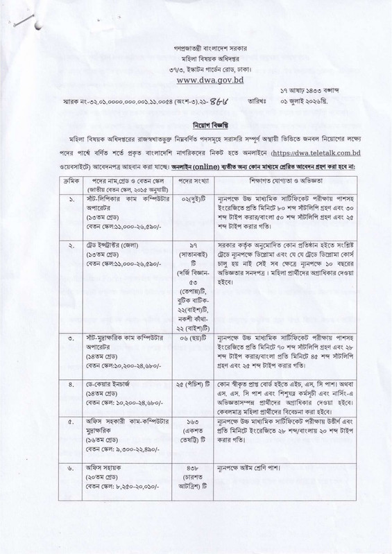 DWA-Job-Circular-2026-PDF-1