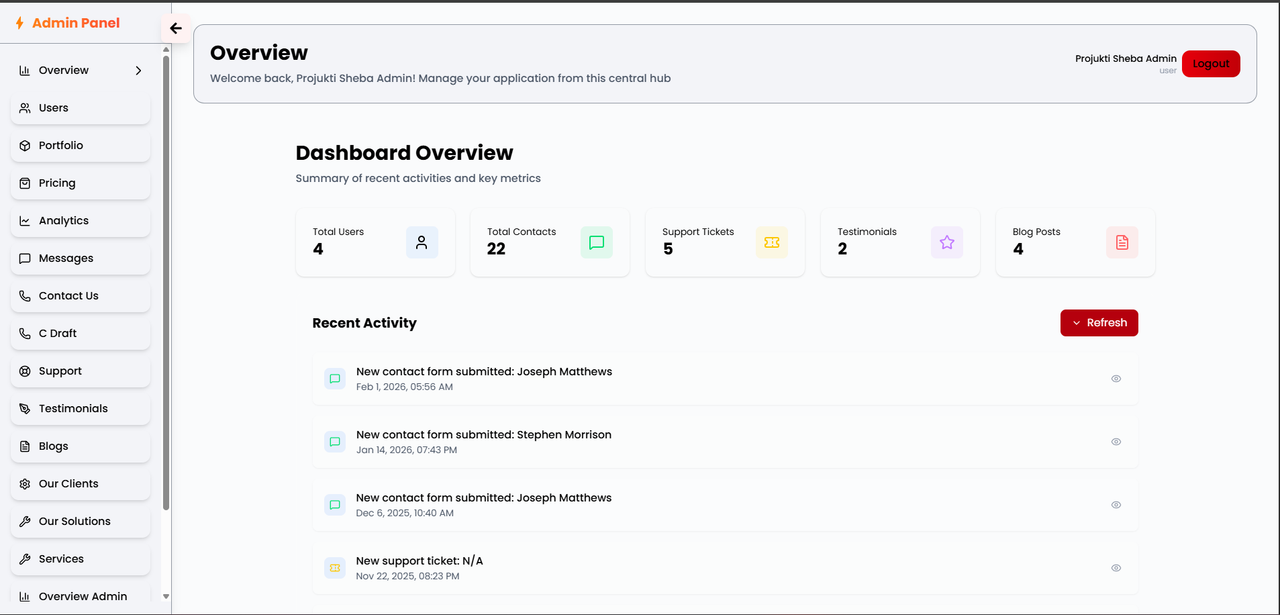 Service Provider screenshot 8