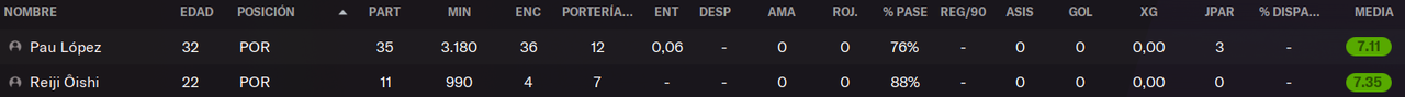 porteros.png