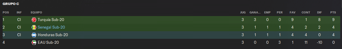 grupo-c.png