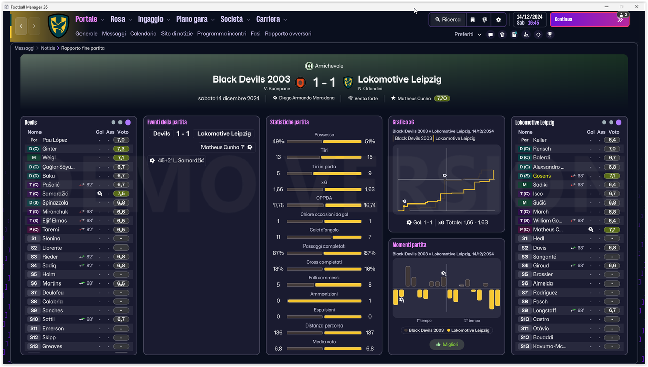 Black DEvils 2003 (2)