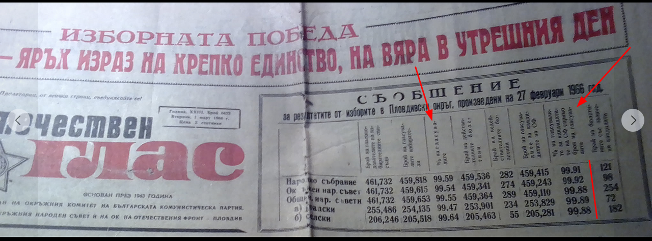 glasuvanje.png