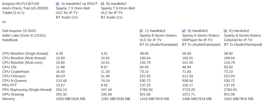 Sparky-Hard-Info2-Insignia-vs-Dell-900x350.png