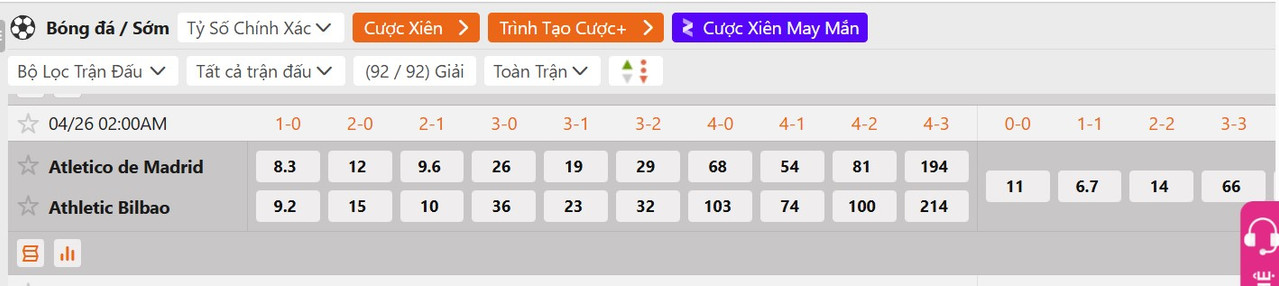 Tỷ lệ tỷ số chính xác Atletico Madrid vs Real Sociedad