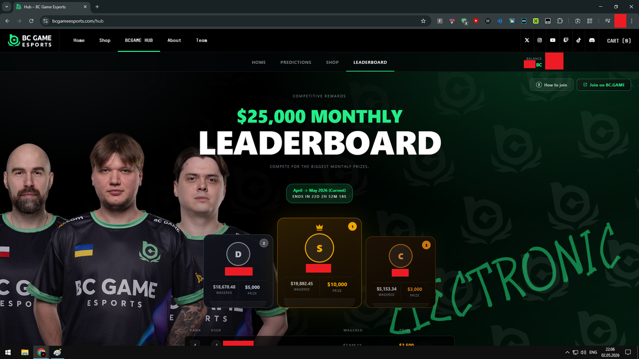 bc leaderboard 01 05