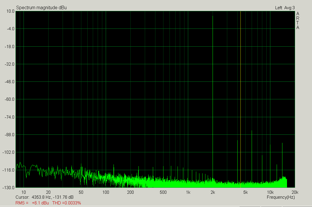 87_3an670_07_6dbu_2khz