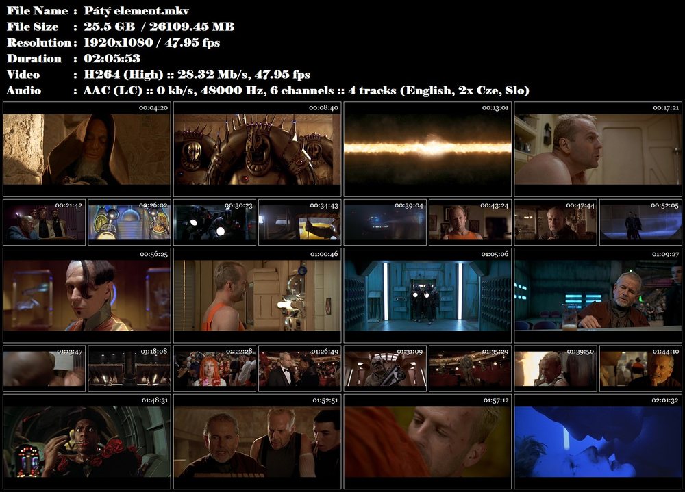 Re: Pátý element / The Fifth Element (1997)