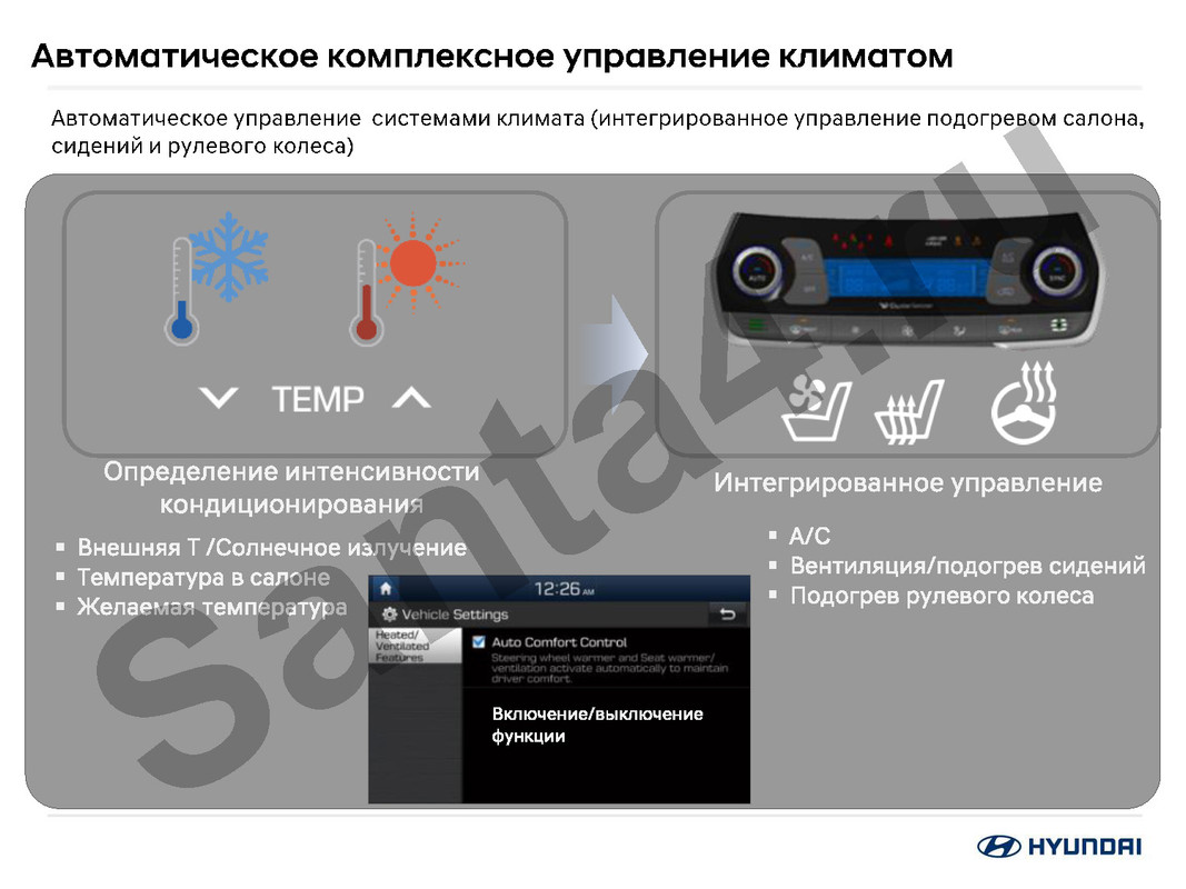Презентация по новой модели Santa Fe TM_Страница_128