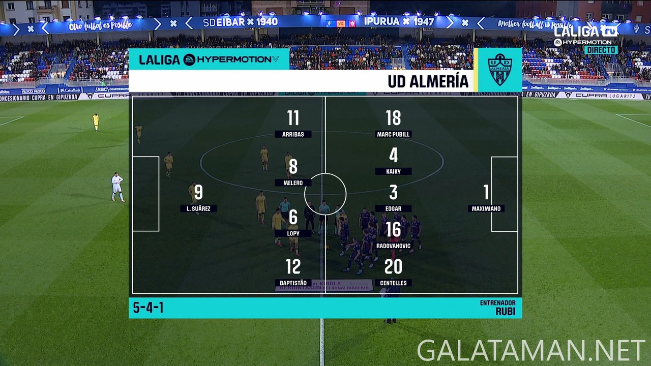 03-07_18-45-01_LaLiga TV Hypermotion FHD_Eibar vs Almería.ts_snapshot_00.15.52.539